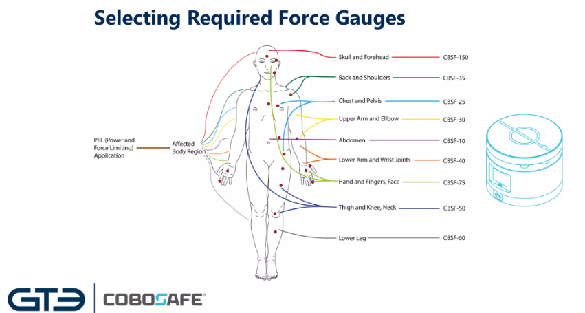 cbosafe cbsf 1.png