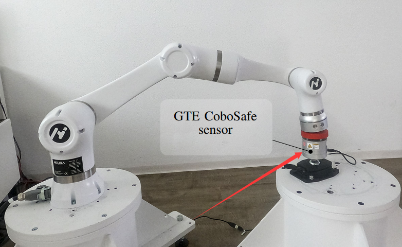 人機協(xié)作安全標準iso/ts 15066測量工具國標GB/T 36008